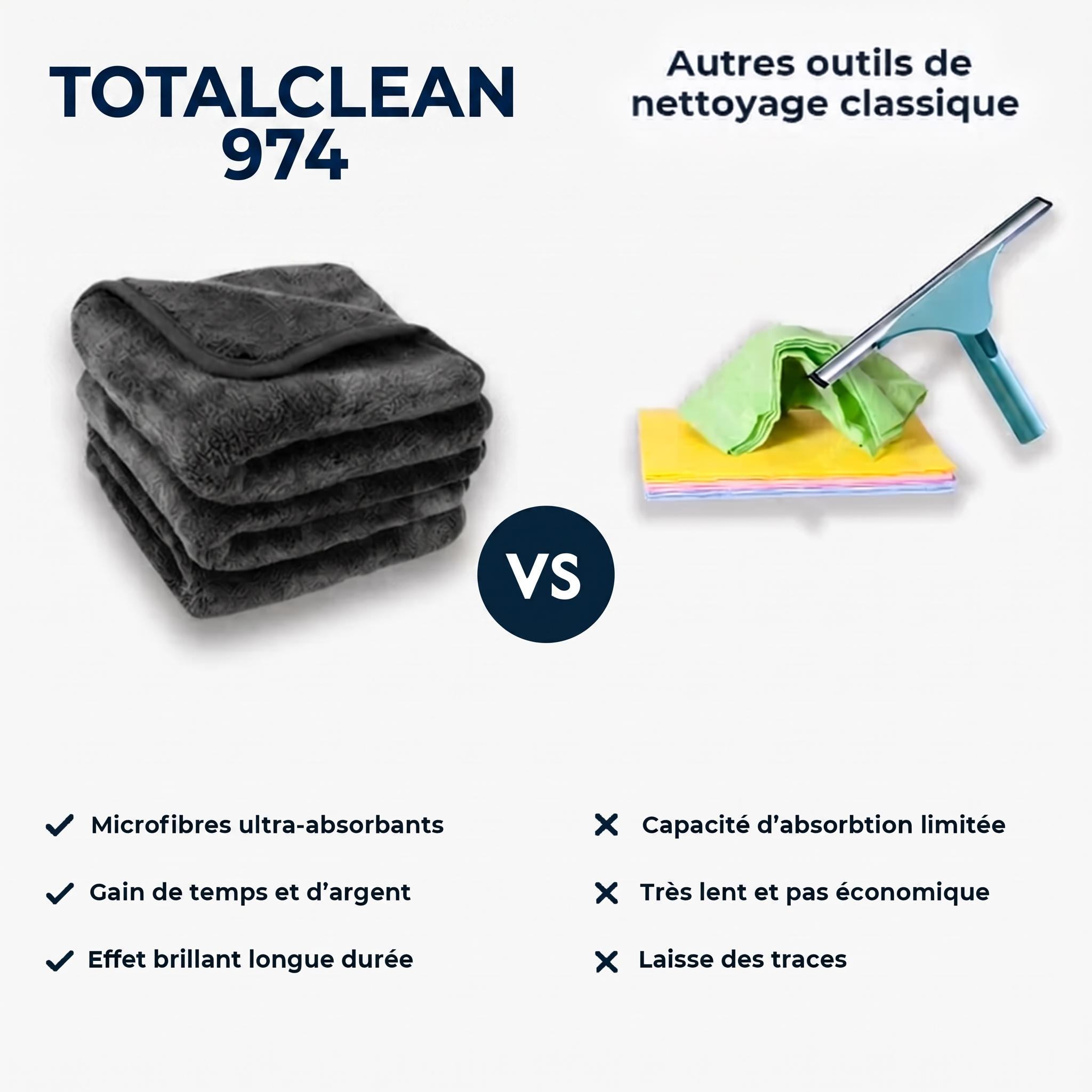 Totalclean - Un seul chiffon pour le carrelage, les vitres, les robinets et les miroirs